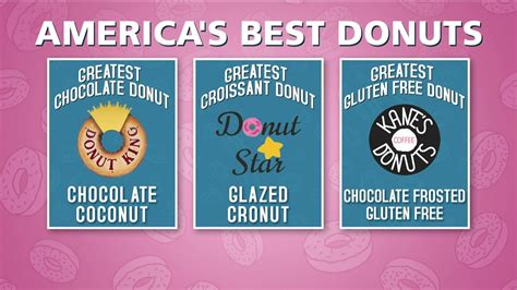 Celebrate National Donut Day with some local spots named in ‘America’s Greatest Donuts’ list